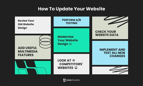 how to stay updated always with txepc website|Website Updates: The Ultimate Guide to Updating Your Website.